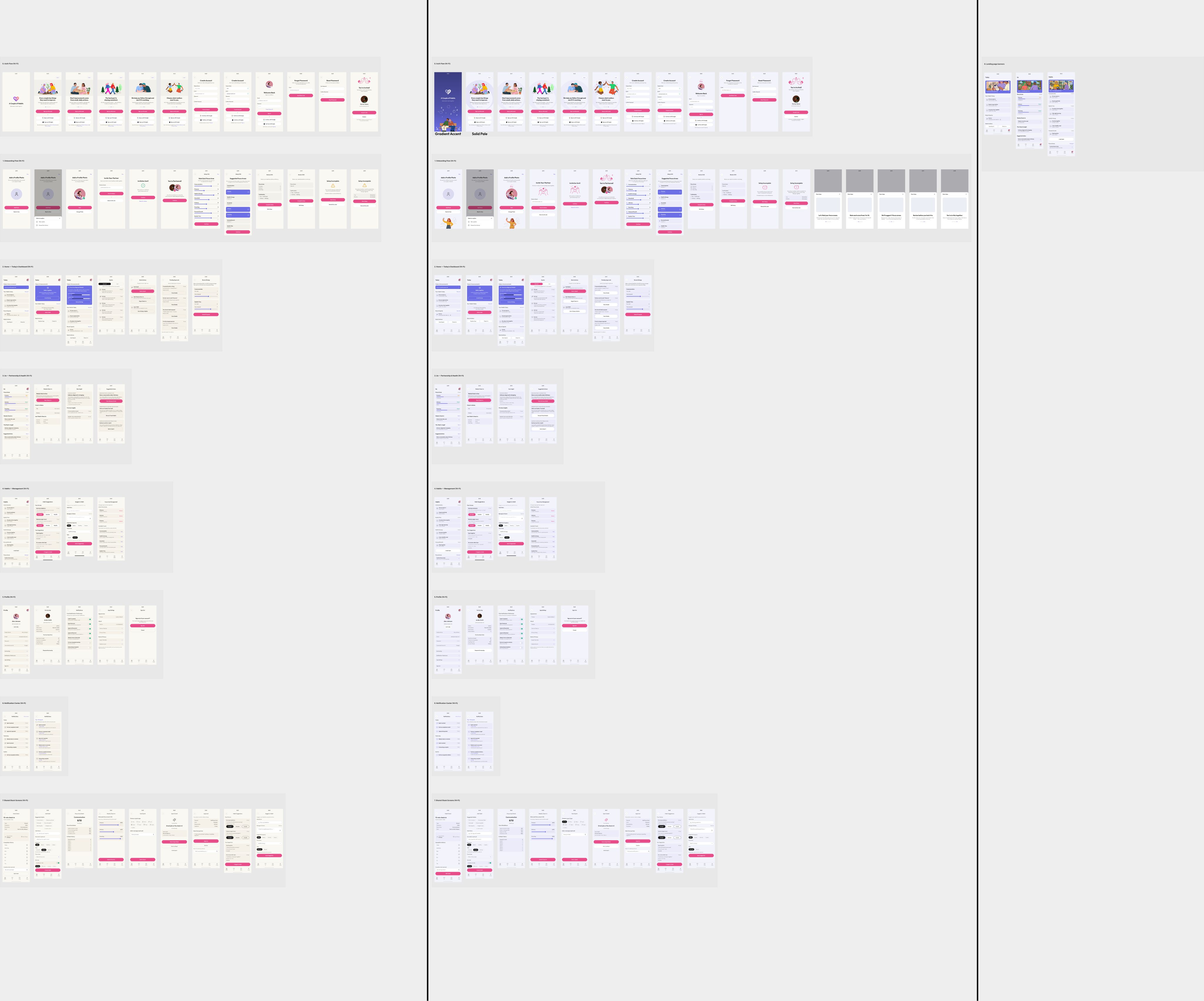 High-fidelity screen wall in the Editorial Mix design language