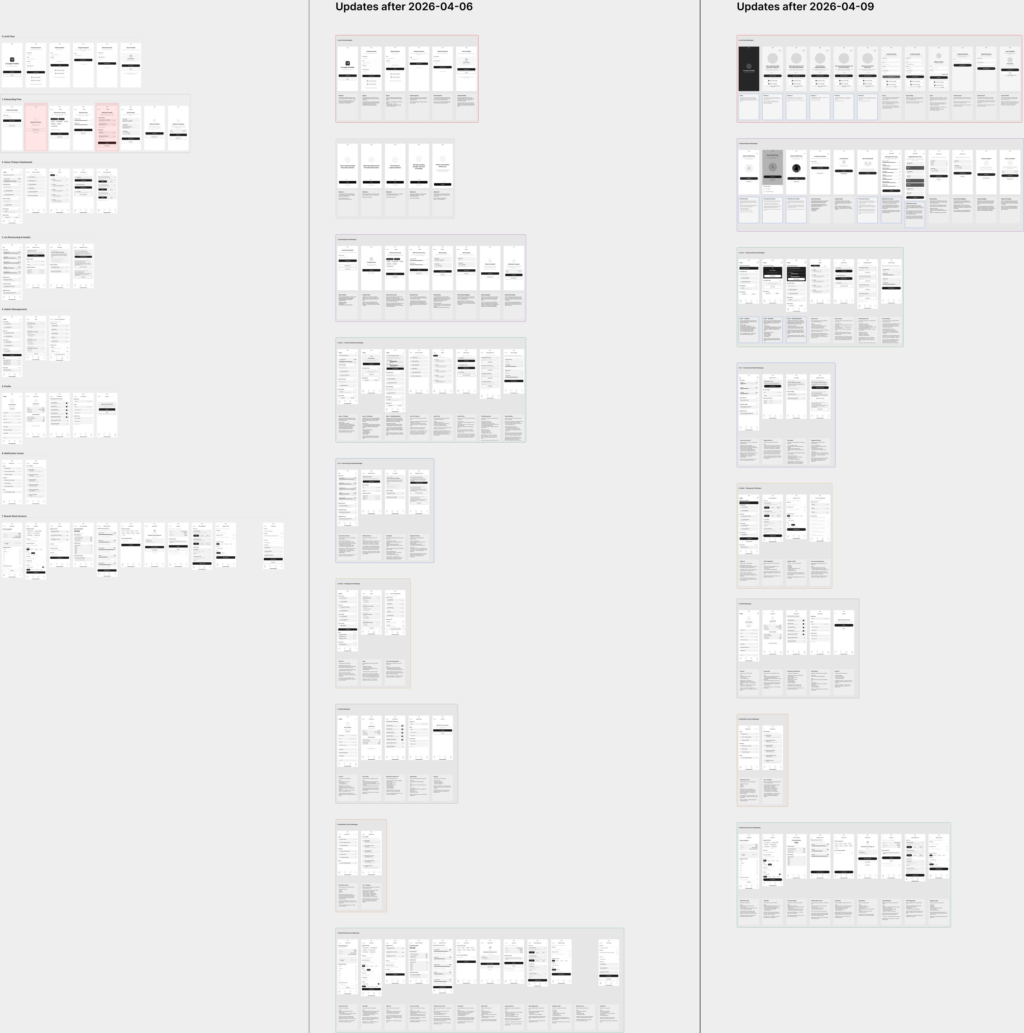 Wireframe wall — 40+ grayscale screens across dated update passes