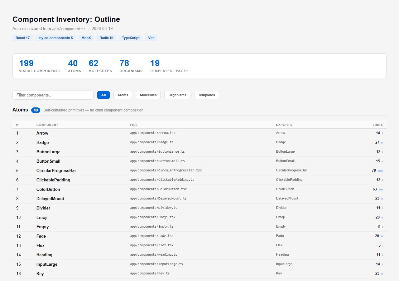 Code Audit Skill — Outline inventory