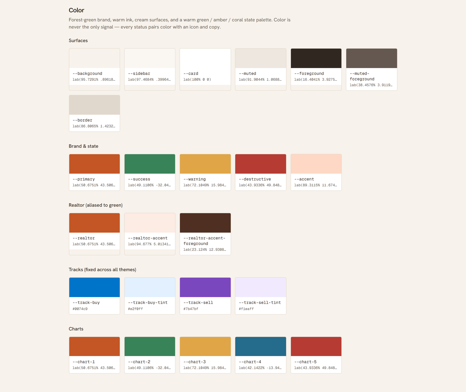 HomeJourneyHQ color tokens: warm cream surfaces, a terracotta primary, forest-green success and realtor colors, amber and coral states, and fixed blue and purple buy and sell track colors, each labeled with its OKLCH value