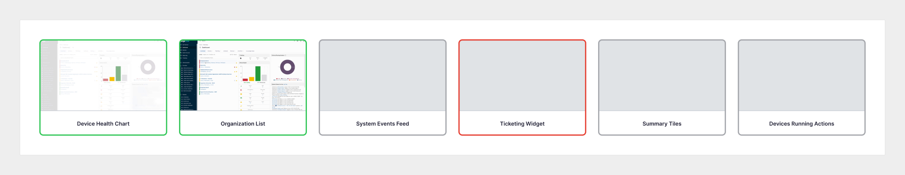 Dashboard overview cards with sentiment borders. Device Health green, Ticketing widget red