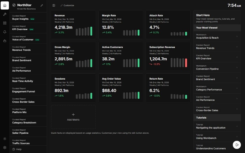 NorthStar Analytics Dashboard
