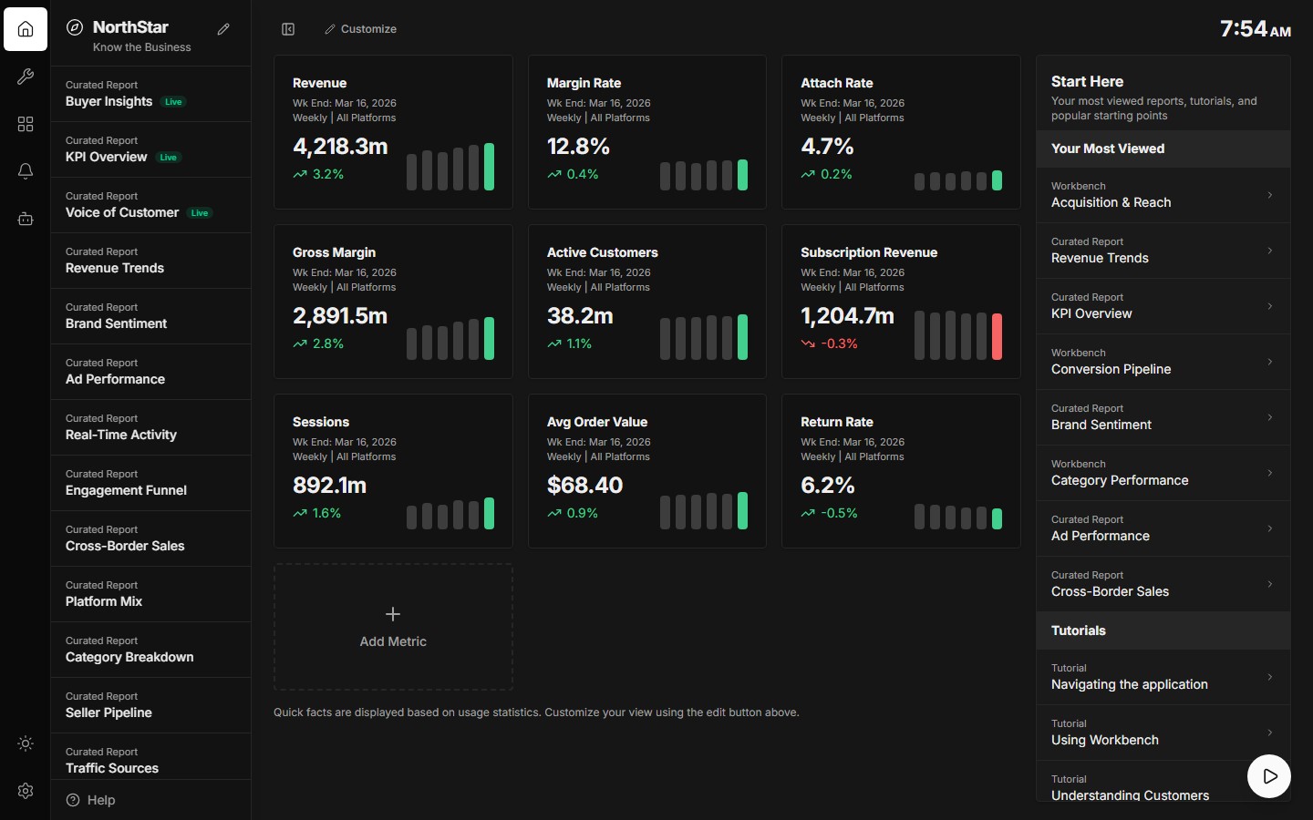 NorthStar Analytics Dashboard