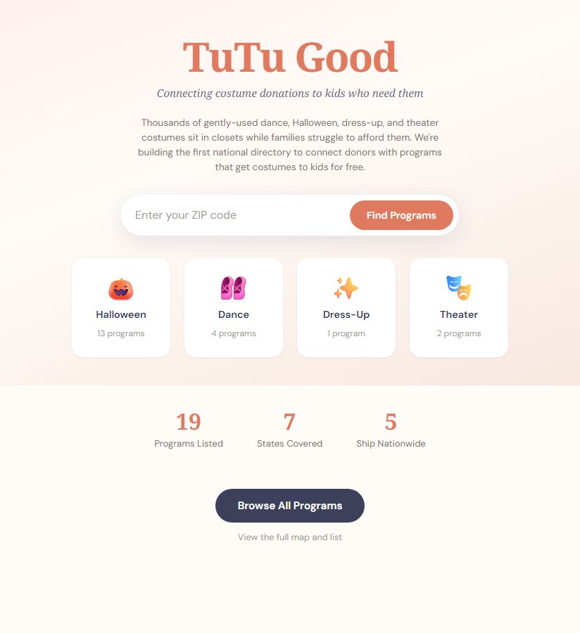 TuTu Good costume donation directory